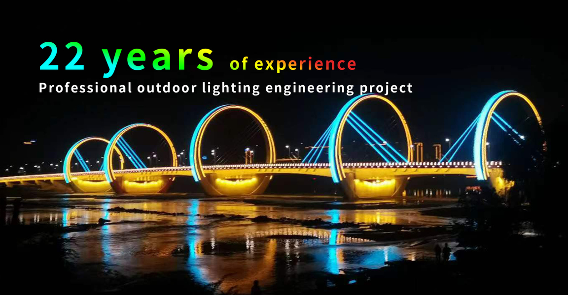 Светодиодные лампы