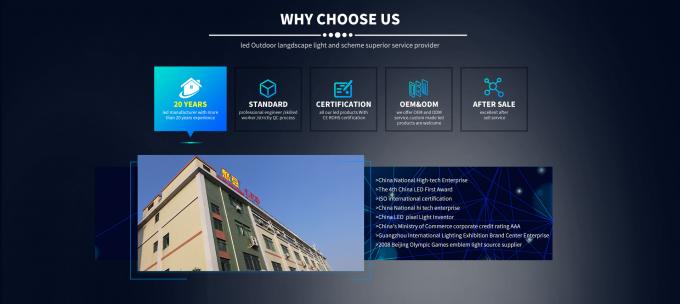 Длинная продолжительность жизни 24 Вт Dream 10 мм Адресованная RGB пиксельная полоса Гибкий светодиодный свет Управление приложением Светодиодная полоса 3